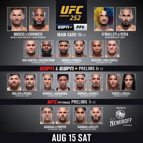 fight card for ufc 252
